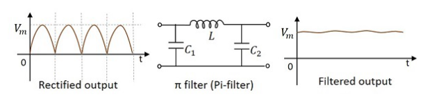 Π- 過(guò)濾器磷我_我t e r _ Π- 過(guò)濾器磷我_我t e r _